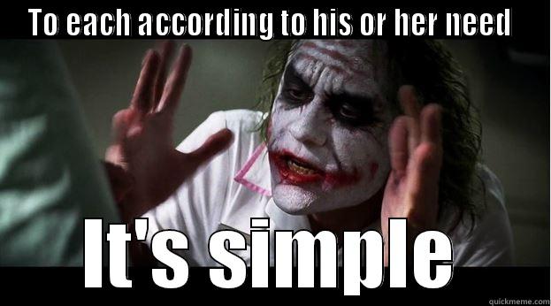 TO EACH ACCORDING TO HIS OR HER NEED  IT'S SIMPLE Joker Mind Loss