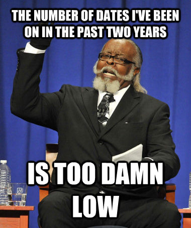 THE NUMBER OF DATES I'VE BEEN ON IN THE PAST TWO YEARS IS TOO DAMN LOW  The Rent Is Too Damn High