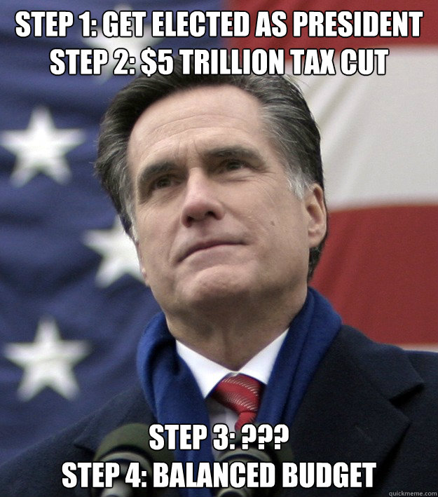 Step 1: Get elected as President
Step 2: $5 trillion tax cut Step 3: ???
Step 4: Balanced Budget  Mitt Romney