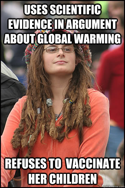 uses scientific evidence in argument about global warming refuses to  vaccinate her children   College Liberal