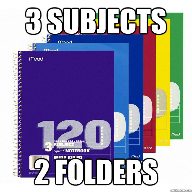 3 subjects 2 folders - 3 subjects 2 folders  Scumbag Notebook