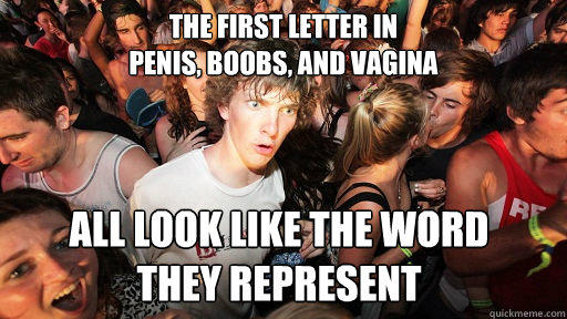 The first letter in 
penis, boobs, and vagina all look like the word 
they represent   