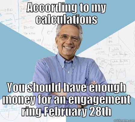 ACCORDING TO MY CALCULATIONS YOU SHOULD HAVE ENOUGH MONEY FOR AN ENGAGEMENT RING FEBRUARY 28TH Engineering Professor