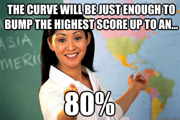 The curve will be just enough to bump the highest score up to an... 80%  Unhelpful High School Teacher