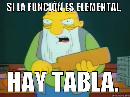 SI LA FUNCIÓN ES ELEMENTAL, HAY TABLA. Misc