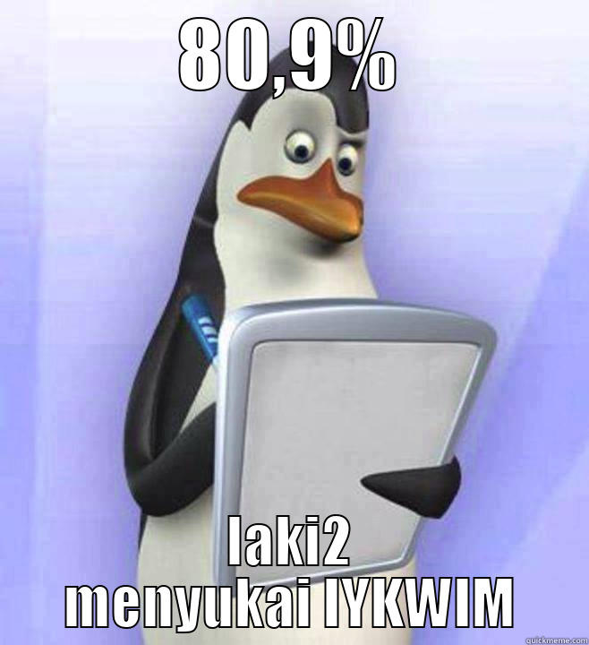 80,9% LAKI2 MENYUKAI IYKWIM Misc