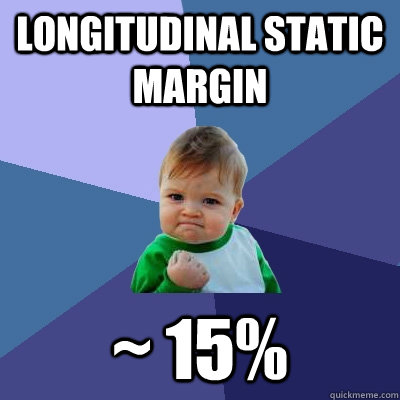 LONGITUDINAL STATIC MARGIN ~ 15%  Success Kid