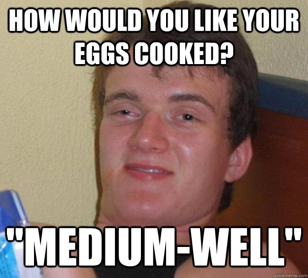 How would you like your eggs cooked? 