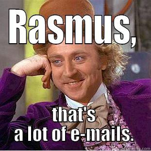 RASMUS, THAT'S A LOT OF E-MAILS. Condescending Wonka