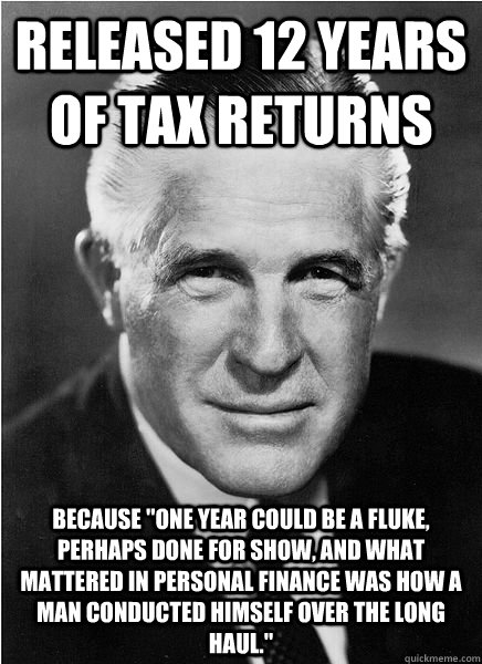 Released 12 years of tax returns because 