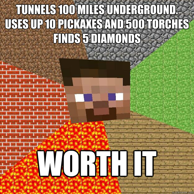 Tunnels 100 Miles underground. uses up 10 pickaxes and 500 torches
Finds 5 diamonds  Worth it  Minecraft