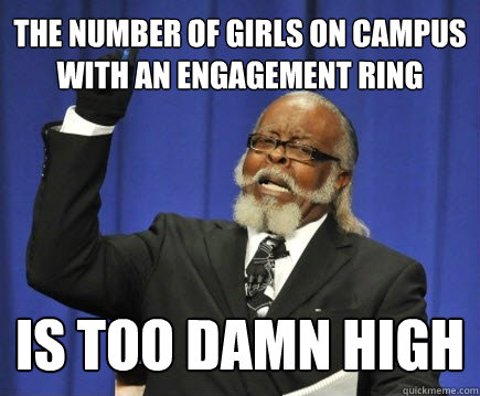 The number of girls on campus with an engagement ring IS too damn high  Too Damn High