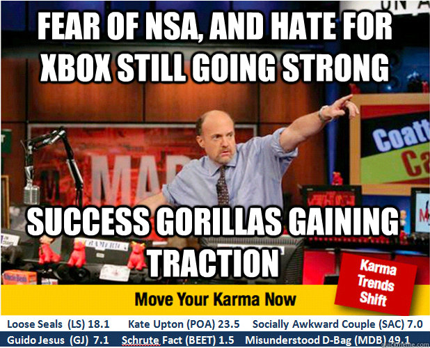 fear of nsa, and hate for xbox still going strong success gorillas gaining traction   Jim Kramer with updated ticker