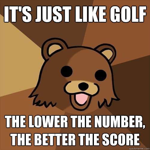 it's just like golf the lower the number, the better the score  Pedobear