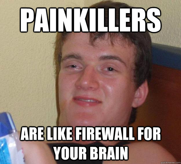 Painkillers Are like firewall for your brain  10 Guy