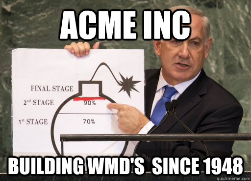 ACME Inc  Building WMD's  since 1948 - ACME Inc  Building WMD's  since 1948  Oh Israel