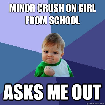 Minor crush on girl from school Asks me out  Success Kid