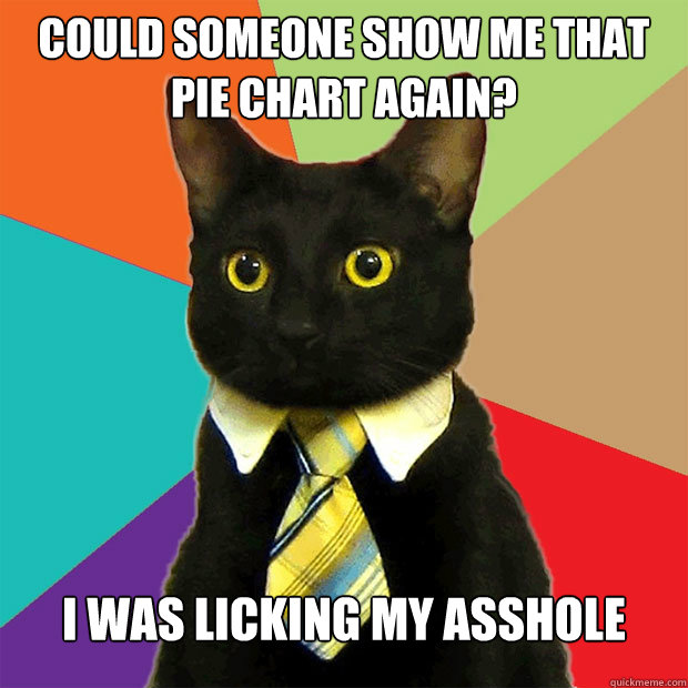 could someone show me that pie chart again? I was licking my asshole  Business Cat