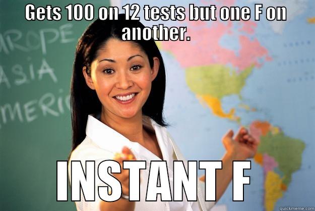 GETS 100 ON 12 TESTS BUT ONE F ON ANOTHER. INSTANT F Unhelpful High School Teacher