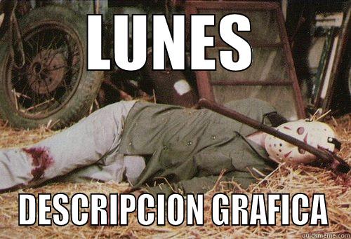 NO MAMES YA ES LUNES - LUNES DESCRIPCION GRAFICA Misc