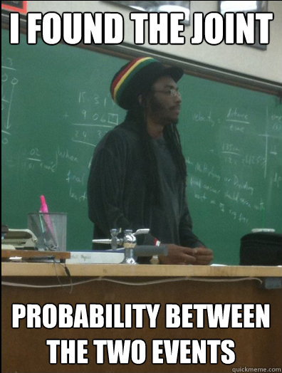 I found the joint probability between the two events  Rasta Science Teacher