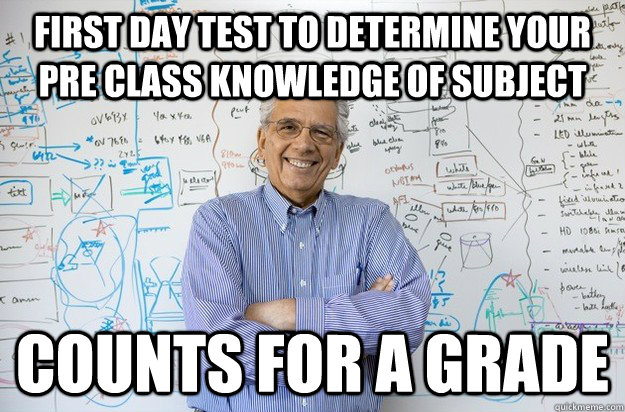 First day test to determine your pre class knowledge of subject Counts for a grade - First day test to determine your pre class knowledge of subject Counts for a grade  Engineering Professor