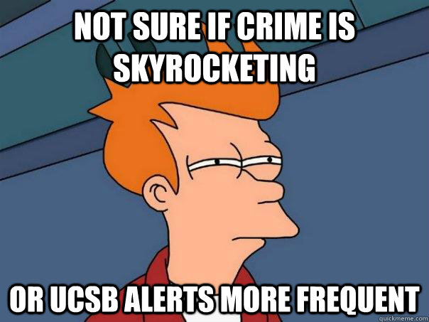 Not sure if crime is skyrocketing or UCSB alerts more frequent  - Not sure if crime is skyrocketing or UCSB alerts more frequent   Futurama Fry