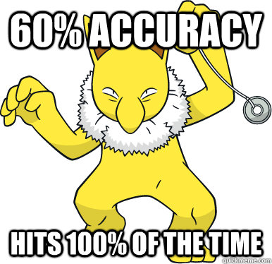 60% Accuracy hits 100% of the time - 60% Accuracy hits 100% of the time  Misc