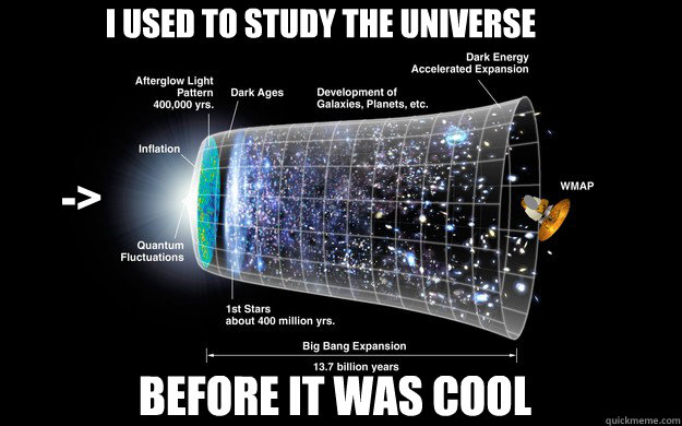 I used to study the universe Before it was cool ->  Hipster Cosmology