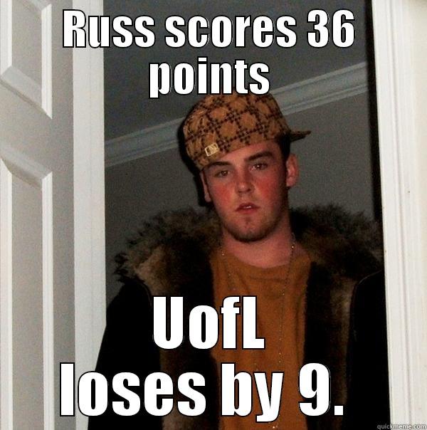 Russ Smith - RUSS SCORES 36 POINTS UOFL LOSES BY 9.  Scumbag Steve