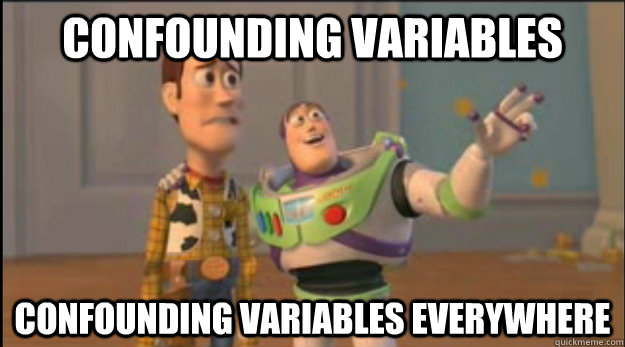 Confounding variables Confounding variables everywhere - Confounding variables Confounding variables everywhere  Misc