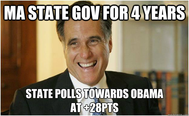 MA State Gov for 4 years State polls towards obama 
at +28pts  Mitt Romney