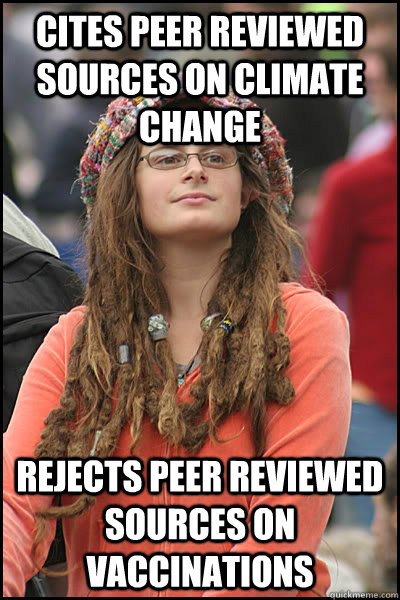 Cites peer reviewed sources on climate change Rejects peer reviewed sources on vaccinations  College Liberal