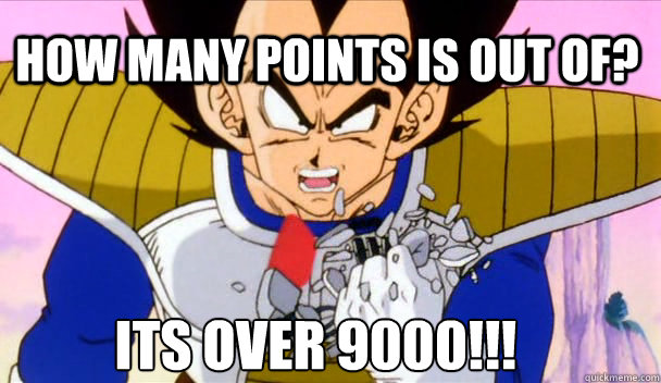 how many points is out of? its over 9000!!! - how many points is out of? its over 9000!!!  Based Vegeta