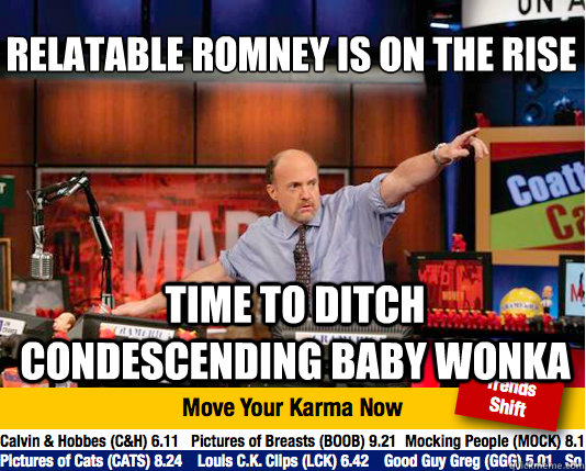 Relatable Romney is on the rise
 Time to ditch Condescending Baby Wonka - Relatable Romney is on the rise
 Time to ditch Condescending Baby Wonka  Mad Karma with Jim Cramer