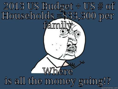 Where's the money? -  2013 US BUDGET ÷ US # OF HOUSEHOLDS =$33,300 PER FAMILY WHERE IS ALL THE MONEY GOING!? Y U No