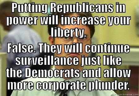 PUTTING REPUBLICANS IN POWER WILL INCREASE YOUR LIBERTY. FALSE. THEY WILL CONTINUE SURVEILLANCE JUST LIKE THE DEMOCRATS AND ALLOW MORE CORPORATE PLUNDER. Schrute