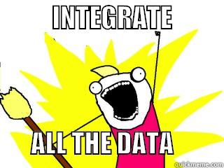           INTEGRATE                        ALL THE DATA          All The Things