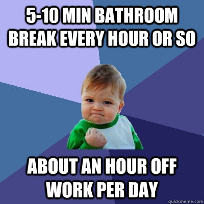 5-10 min bathroom break every hour or so about an hour off work per day  Success Kid