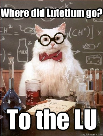 Where did Lutetium go? To the LU - Where did Lutetium go? To the LU  Chemistry Cat