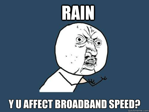 rain y u affect broadband speed?  Y U No