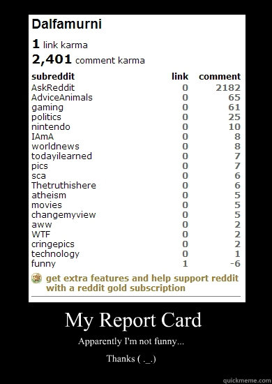 My Report Card Apparently I'm not funny... Thanks ( ._.) - My Report Card Apparently I'm not funny... Thanks ( ._.)  Reddit Report Card