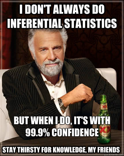 I DON'T ALWAYS DO INFERENTIAL STATISTICS But when I do, IT'S WITH 99.9% CONFIDENCE STAY THIRSTY FOR KNOWLEDGE, MY FRIENDS - I DON'T ALWAYS DO INFERENTIAL STATISTICS But when I do, IT'S WITH 99.9% CONFIDENCE STAY THIRSTY FOR KNOWLEDGE, MY FRIENDS  The Most Interesting Man In The World