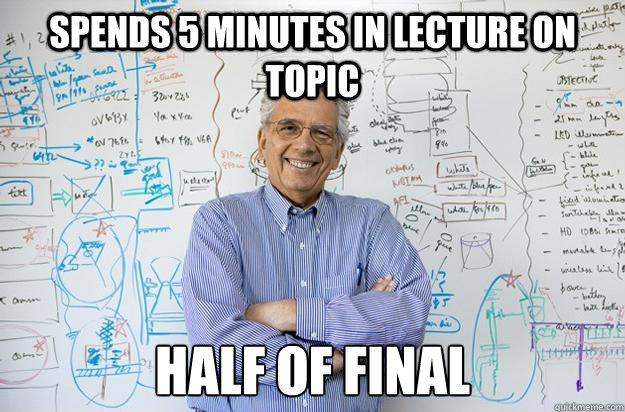 Spends 5 minutes in lecture on topic Half of final - Spends 5 minutes in lecture on topic Half of final  Engineering Professor