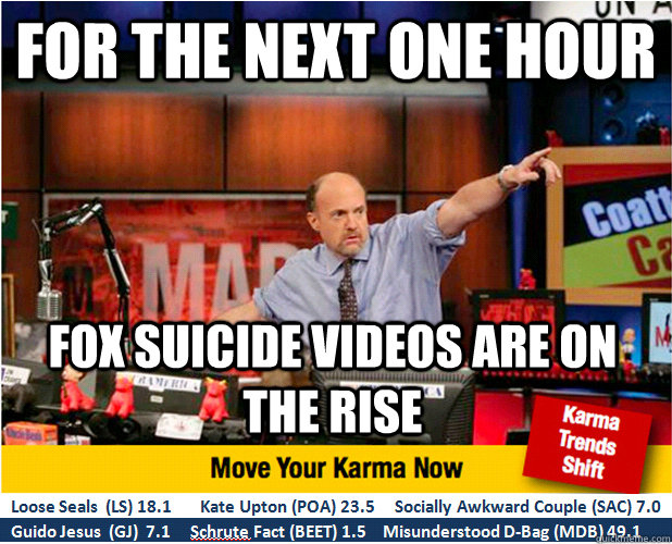 For the next one hour Fox suicide videos are on the rise  Jim Kramer with updated ticker