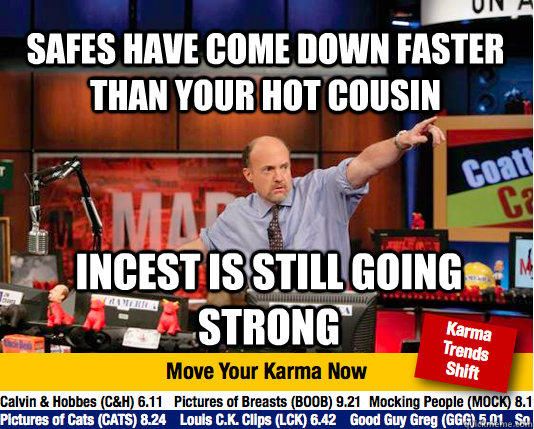 Safes have come down faster than your hot cousin Incest is still going strong - Safes have come down faster than your hot cousin Incest is still going strong  Mad Karma with Jim Cramer