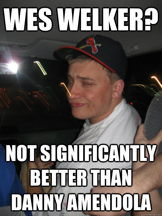 Wes Welker? Not significantly better than Danny Amendola - Wes Welker? Not significantly better than Danny Amendola  Delusional Sports Fan