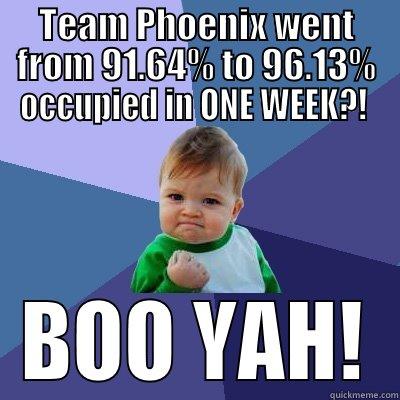 boo yah - TEAM PHOENIX WENT FROM 91.64% TO 96.13% OCCUPIED IN ONE WEEK?!  BOO YAH! Success Kid