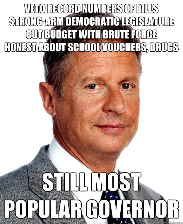 Veto record numbers of bills
Strong-arm democratic legislature
Cut budget with brute force
Honest about school vouchers, drugs Still most popular governor  Gary Johnson for president