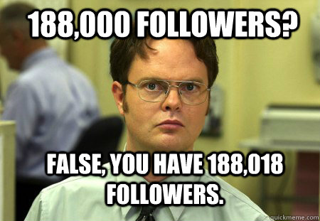 188,000 followers? False, you have 188,018 followers.  Schrute